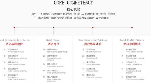 酒店設(shè)計公司